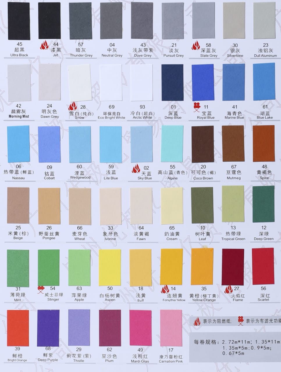 paper-roll-chart paper-roll-chart